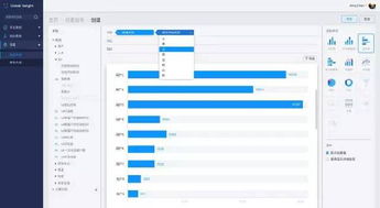 國內首款SaaS客服智能數據分析產品——udesk insight的設計與服務創新
