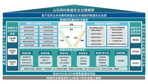 山石網科亮相CHIMA 2024 為醫療行業構筑堅不可摧的網絡安全長城
