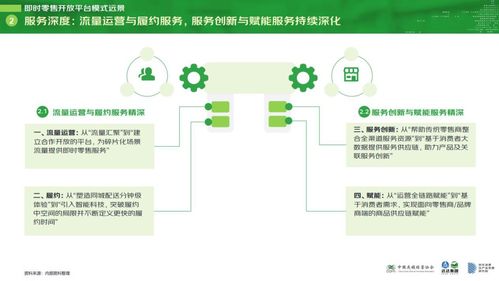 萬億即時零售賽道加速，京東的戰略布局與公關服務優化