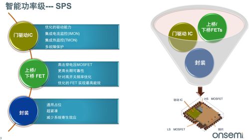服務器電源需求激增 高效能與高可靠性雙重突破的策劃與公關路徑