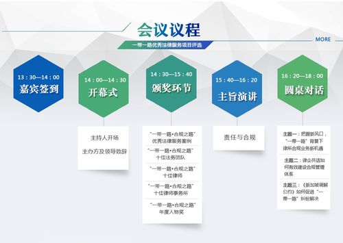 第二屆‘一帶一路’優秀法律服務項目頒獎典禮 策劃與公關服務方案