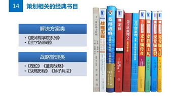 公關必讀的策劃攻略 打造高效解決方案的全流程指南
